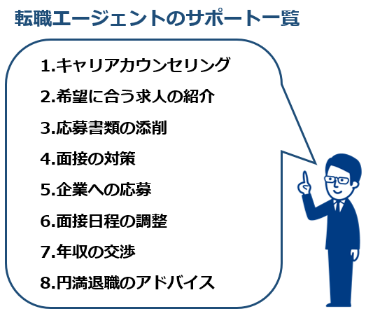 代で仕事にやる気が出ない原因は 貴重な代を無駄にしない解決策 リバティーワークス Liberty Works