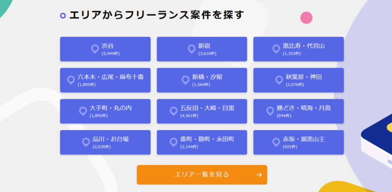 エンジニアスタイル東京