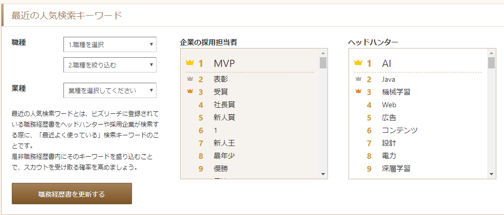 ビズリーチ登録 企業は資格で検索する