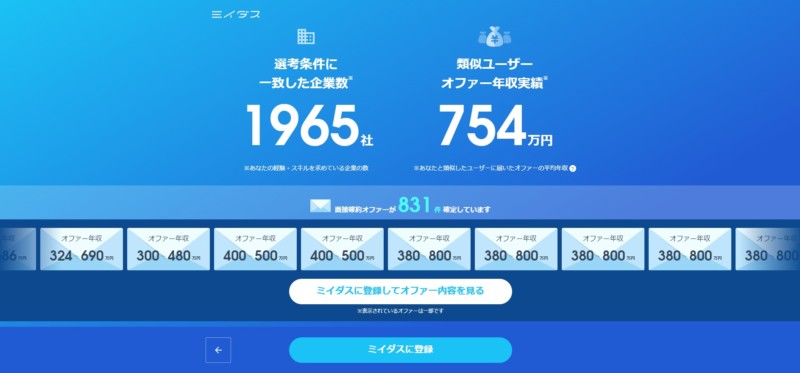 筋肉を活かせる仕事を探す前にミイダス