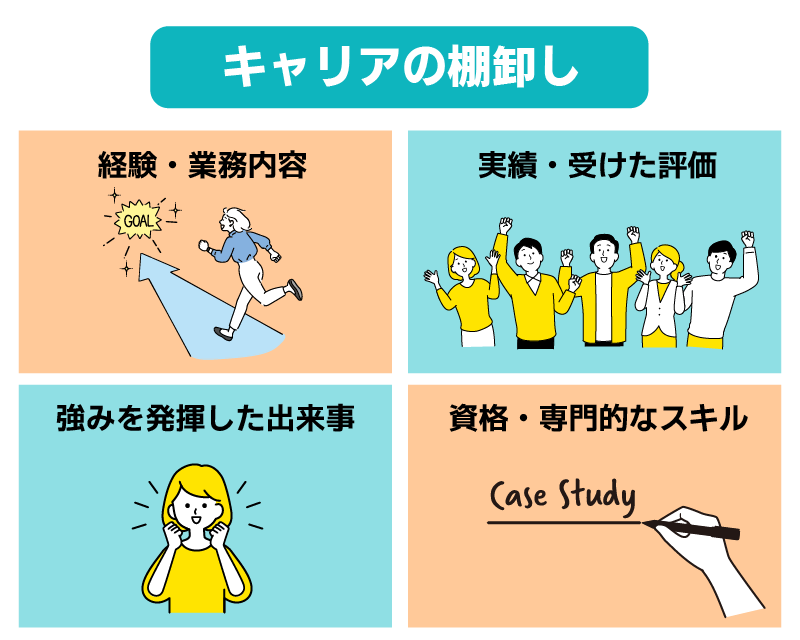キャリアの棚卸し