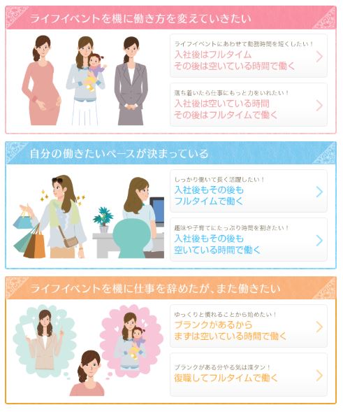 とらばーゆ 雇用形態2