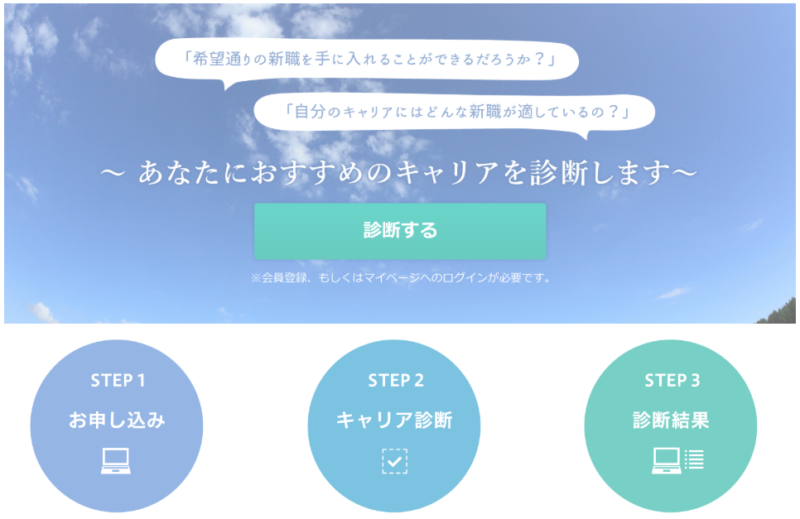 【MS-Japan】キャリア診断