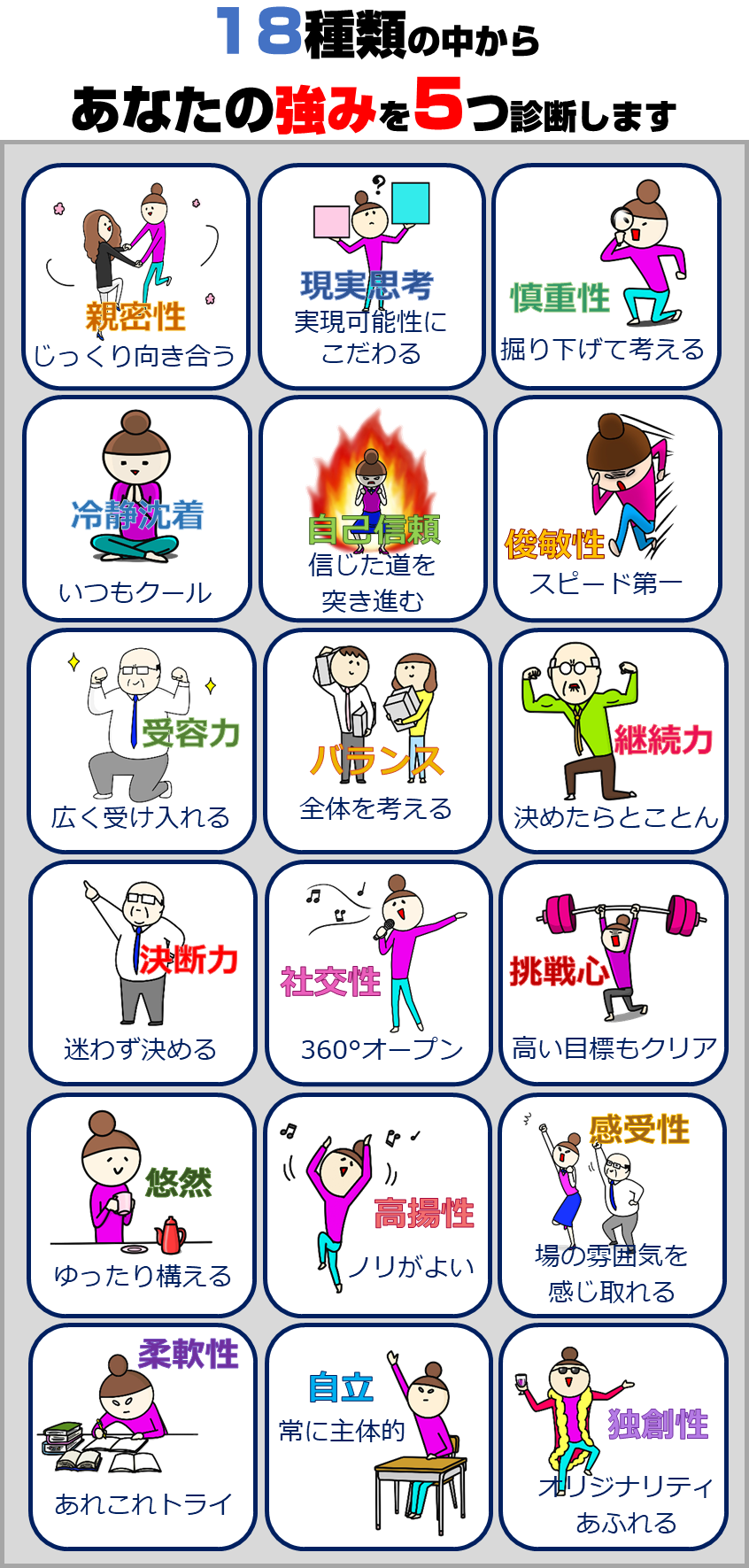 静岡の転職エージェントと適性検査
