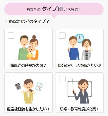 キララサポート看護-タイプ別求人検索