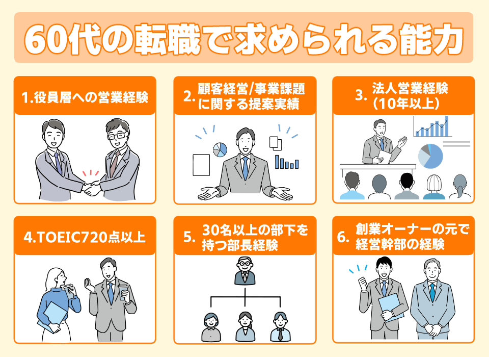 60代　エグゼクティブ　転職　能力