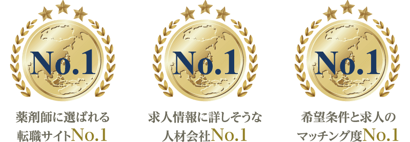ファルマスタッフNo.1実績