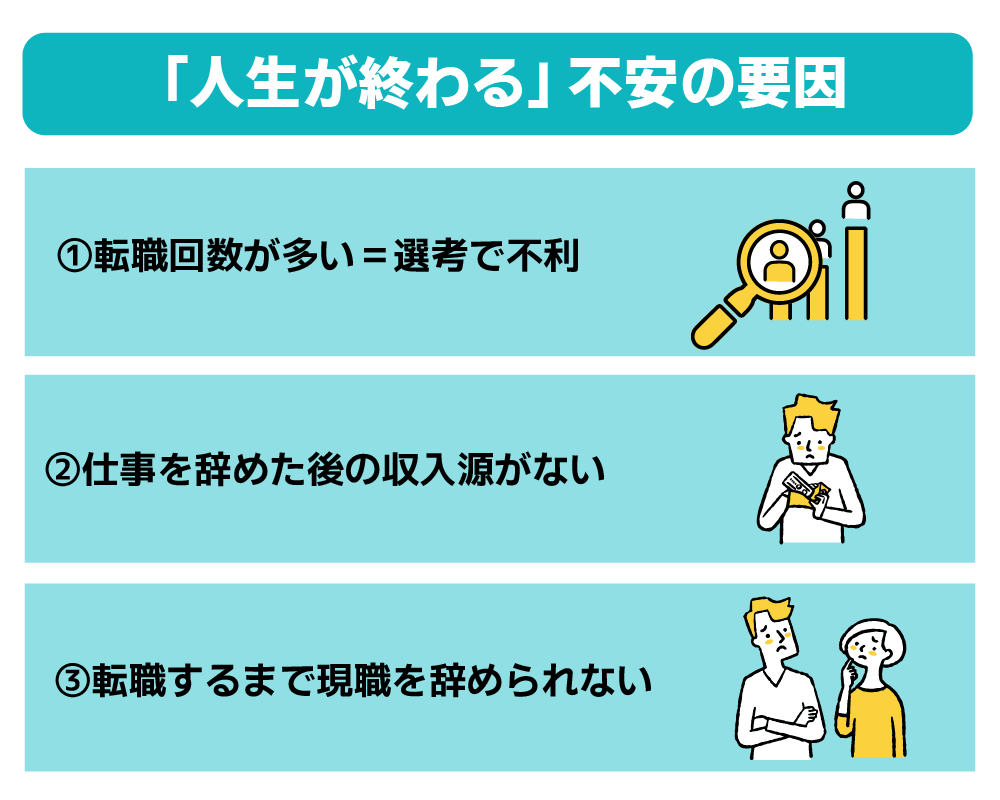 人生が終わる不安を感じやすい行動