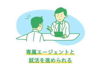 キャリアパーク