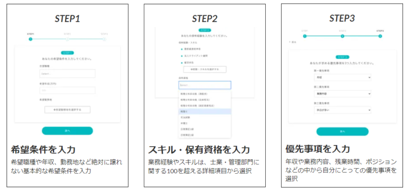 ヒュープロの求人マッチング診断