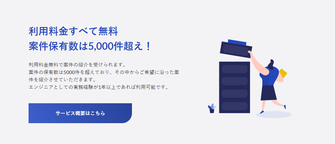 テックビズフリーランス評判