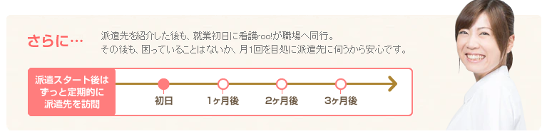 看護roo!派遣