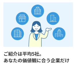 キャリアチケットのカウンセリング内容