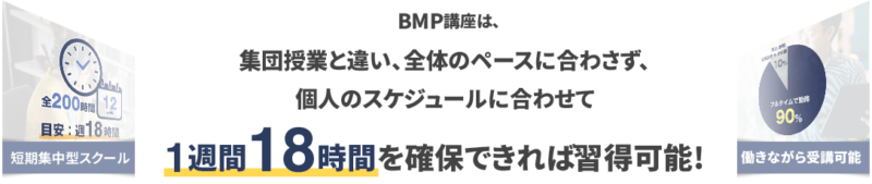BMP 短期間習得