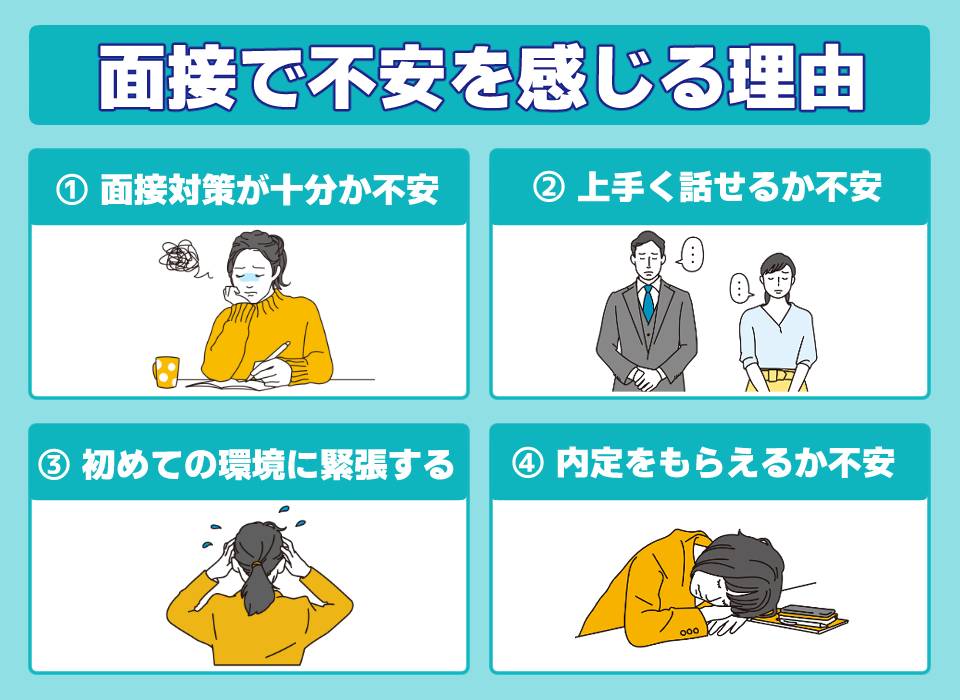 面接　転職　不安　理由