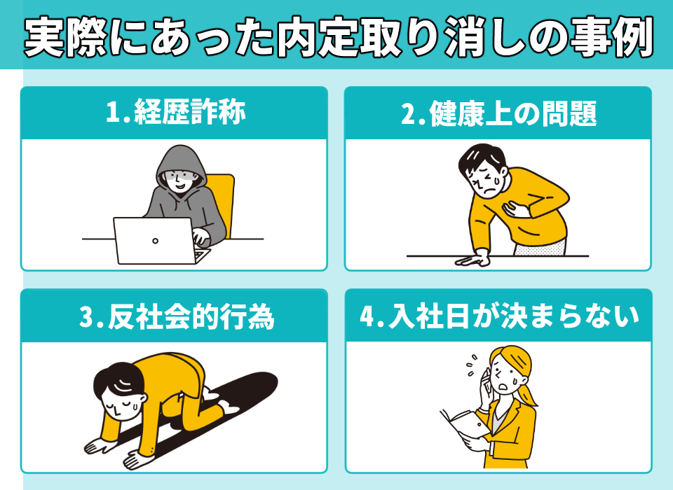 転職　内定　取り消し　事例