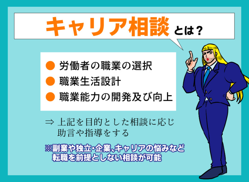 30代のキャリアチェンジの相談先