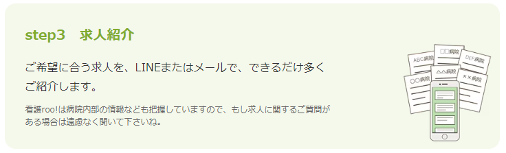 看護roo!しつこい＿求人紹介