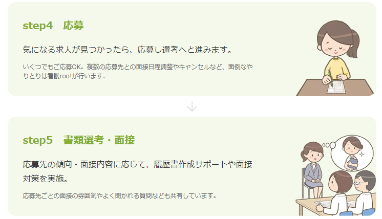 看護roo!しつこい＿応募後