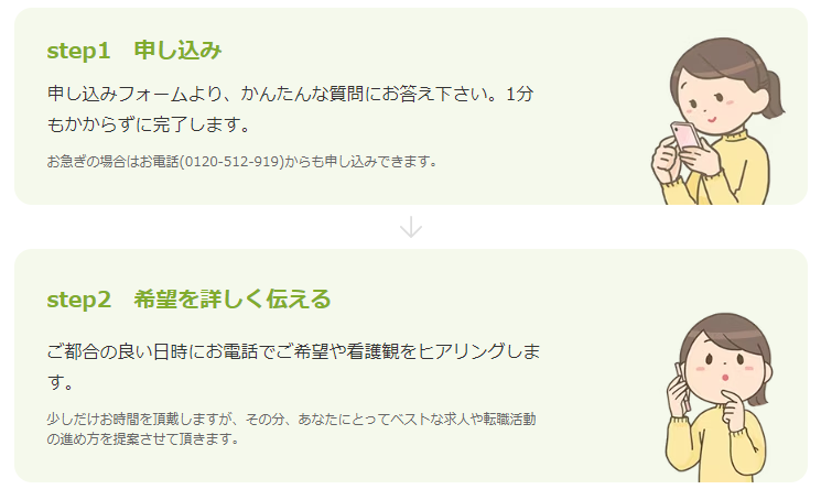 看護roo!しつこい＿登録後