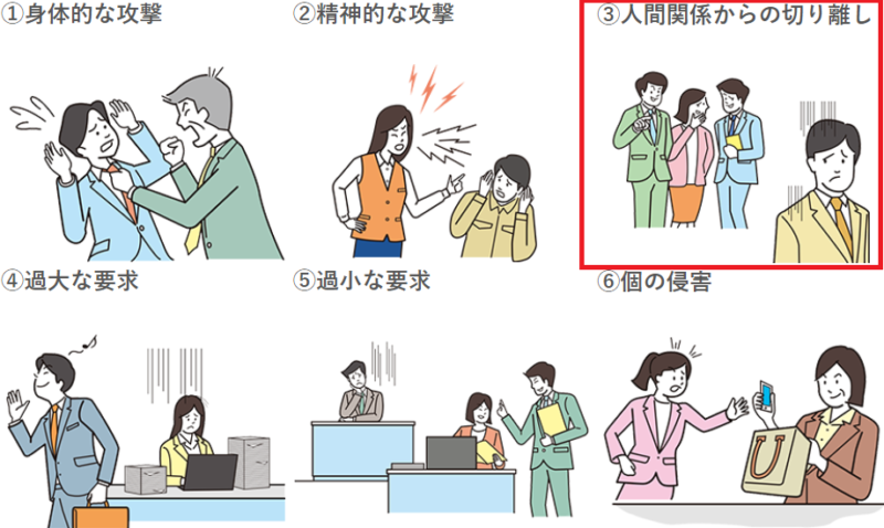 職場で無視される